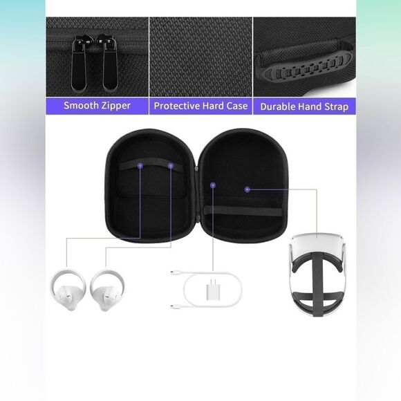 Yinke Carrying Case for Meta Quest 3/Oculus Quest 2/Pico 4 VR Headset. NWT - Picture 2 of 6